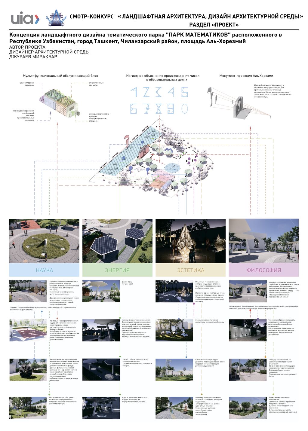 22.Концепция Пандшафтного дизайна,Парк математиков, г.Ташкент, Планшет_2Узбекистан