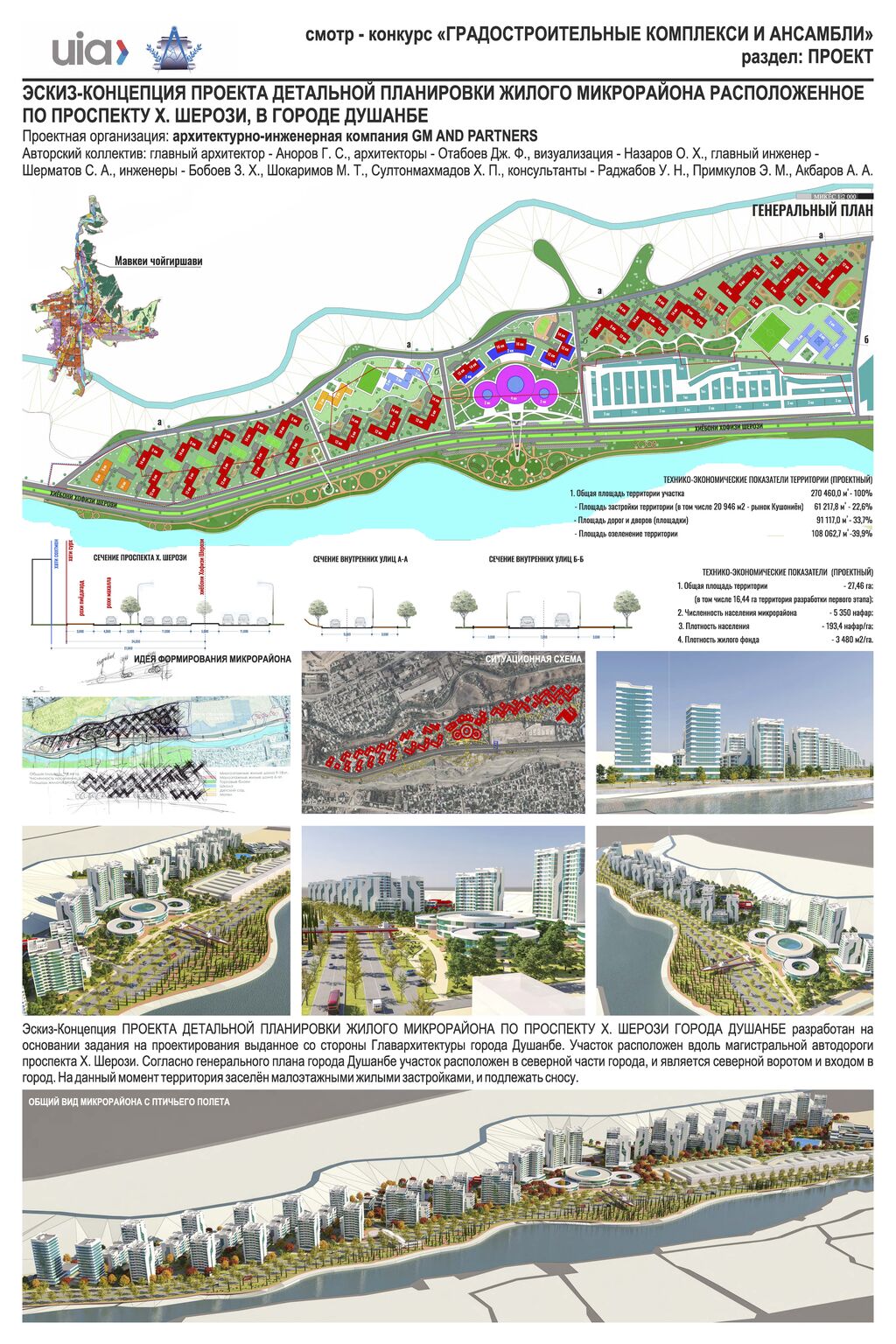87.Эскиз-концепция проекта детальной планировки жилого микрорайона  проспект Х Шерози г Душанбе, Таджикистан 